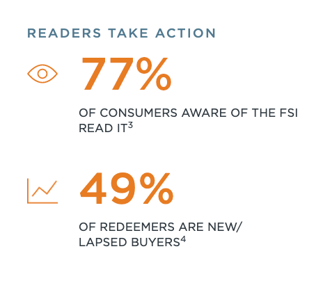 save-fsi-metrics